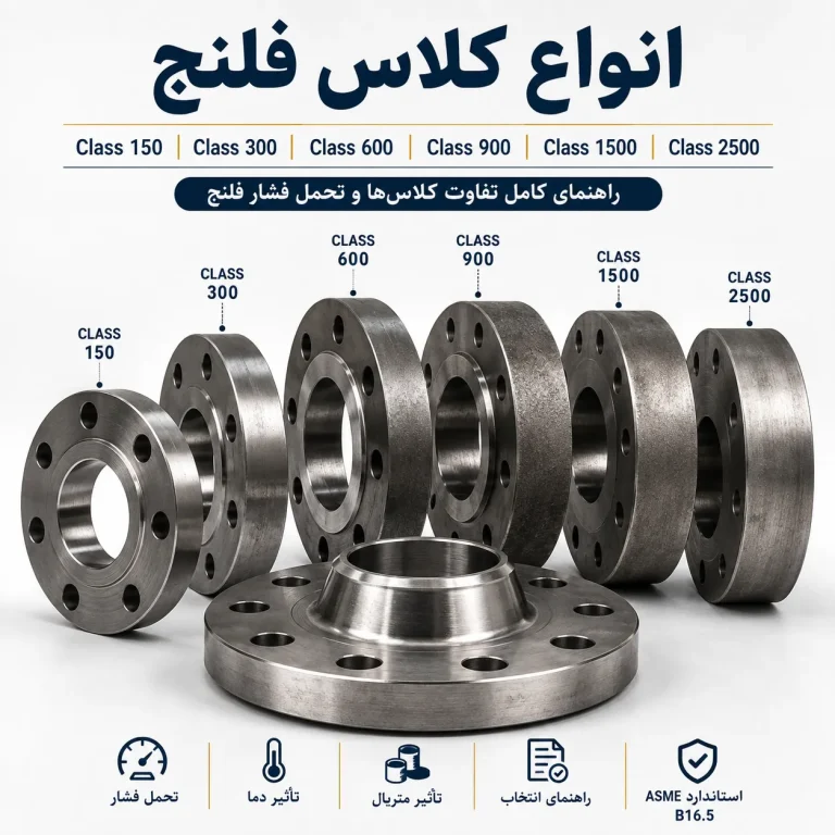 انواع کلاس فلنج چیست؟ راهنمای Class 150 تا 2500 و تحمل فشار