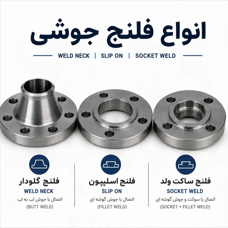 انواع فلنج جوشی چیست؟ مقایسه گلودار، اسلیپون و ساکت ولد