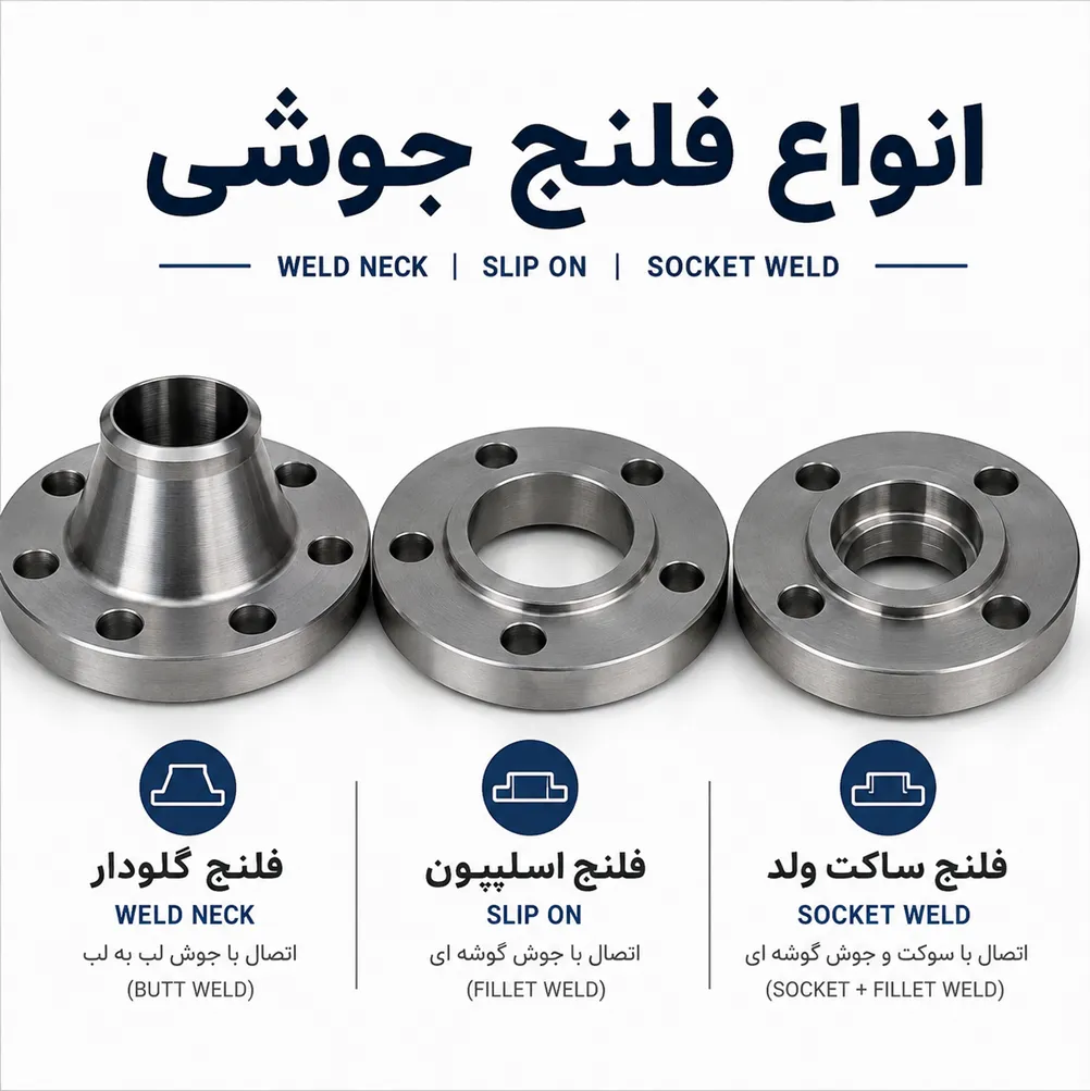 انواع فلنج جوشی گلودار اسلیپون و ساکت ولد